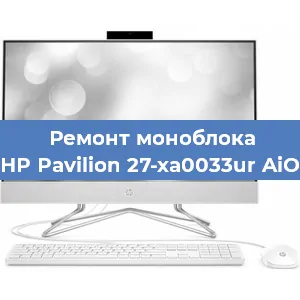 Замена кулера на моноблоке HP Pavilion 27-xa0033ur AiO в Волгограде